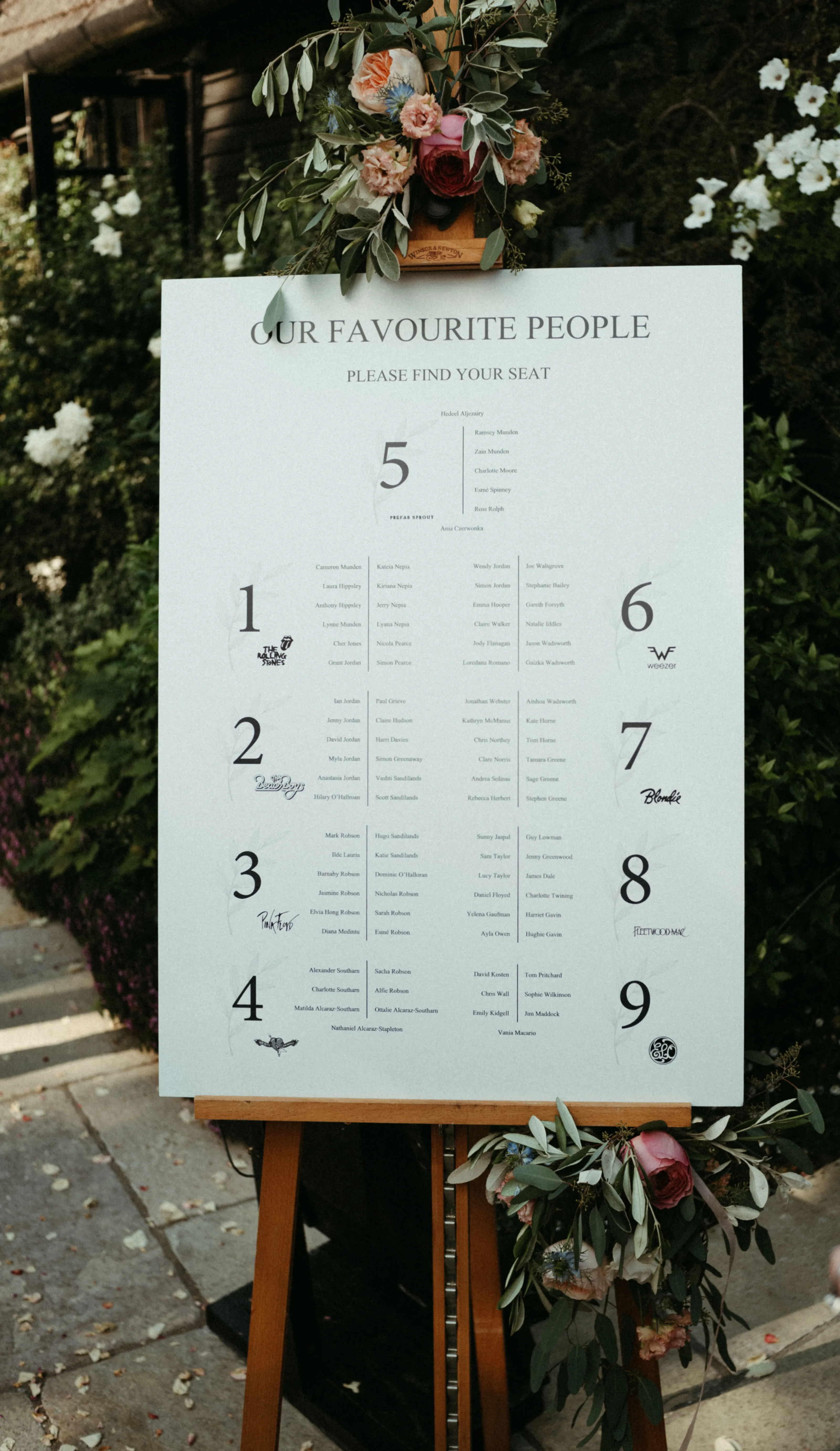White wedding seating chart on an easel, decorated with flowers, listing guests and table numbers.