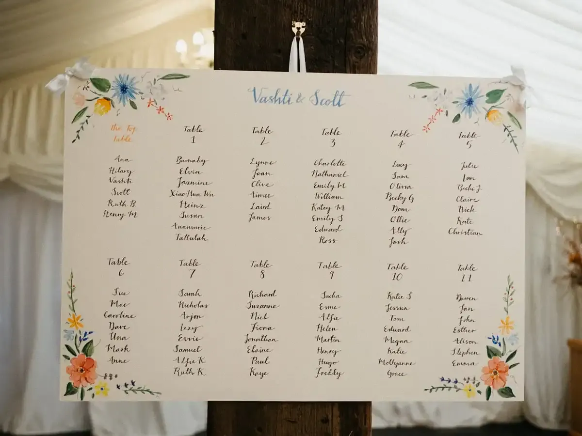 Wedding seating chart with guest names and colourful floral illustrations.