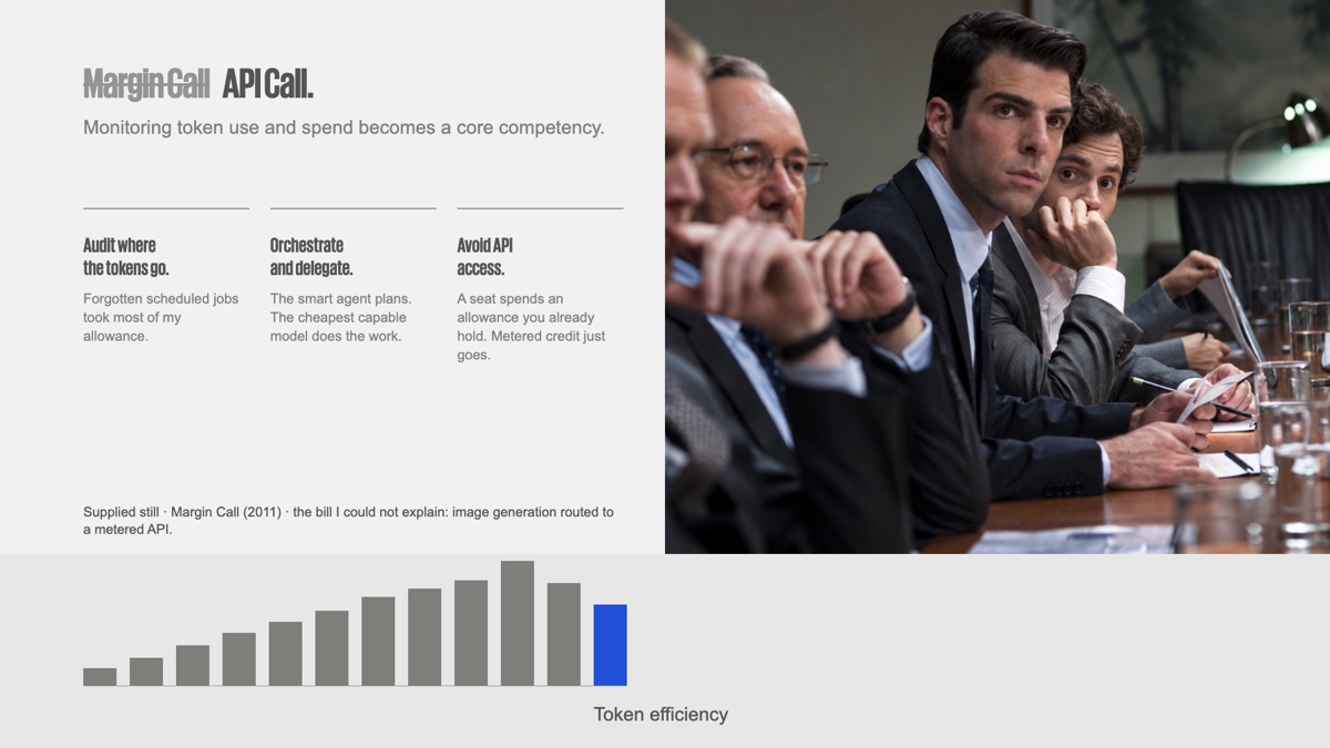 The API Call page: audit, orchestrate and delegate, avoid API access, beside a still from Margin Call — slide 19