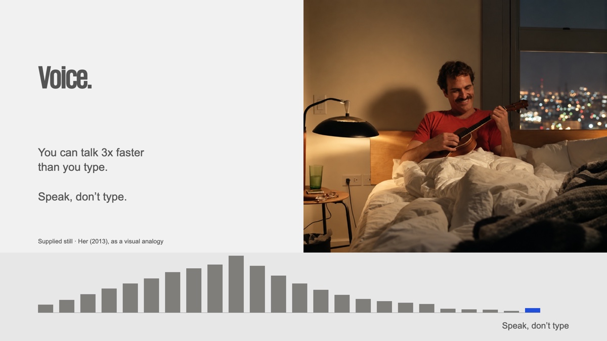 The Voice page: you can talk three times faster than you type — slide 33