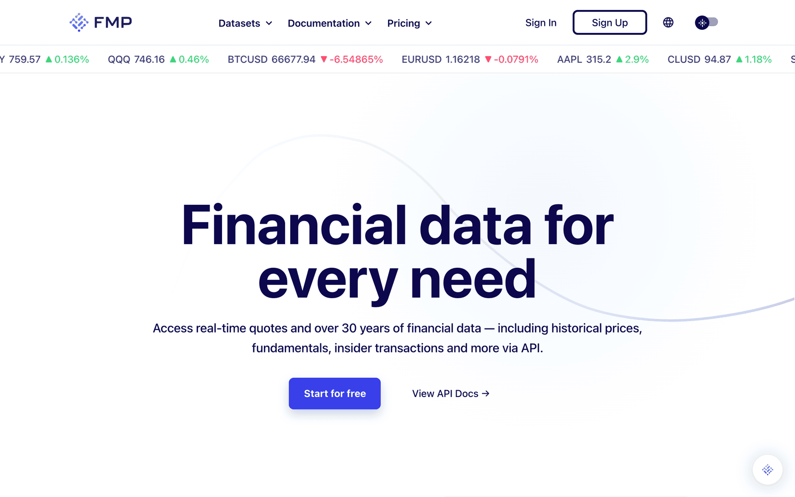 Financial Modeling Prep API