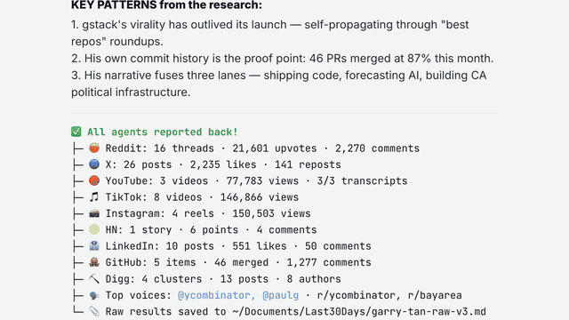 last30days output — multi-source research summary with source stats