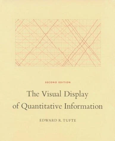 The Visual Display of Quantitative Information book cover