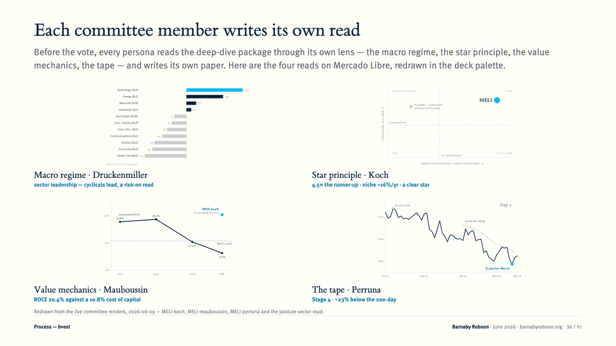 Each committee member writes its own read — slide 56