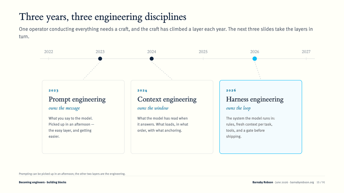 Three years, three engineering disciplines — slide 15