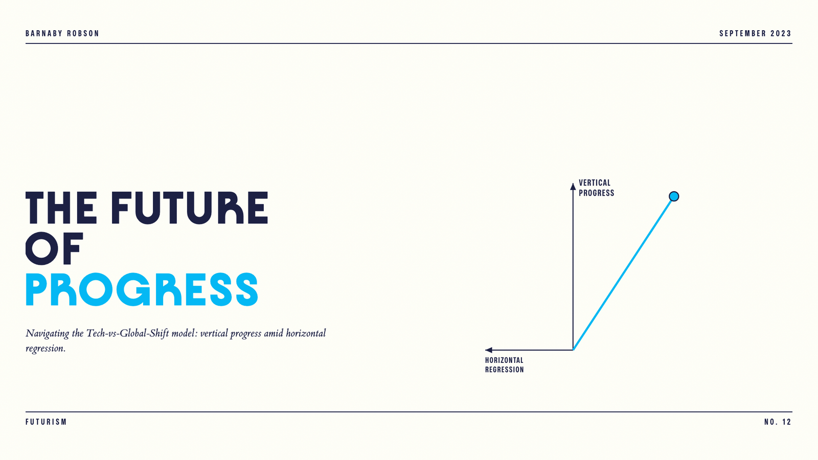 The Future of Progress