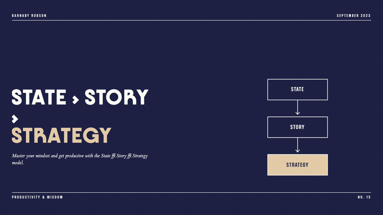 State > Story > Strategy