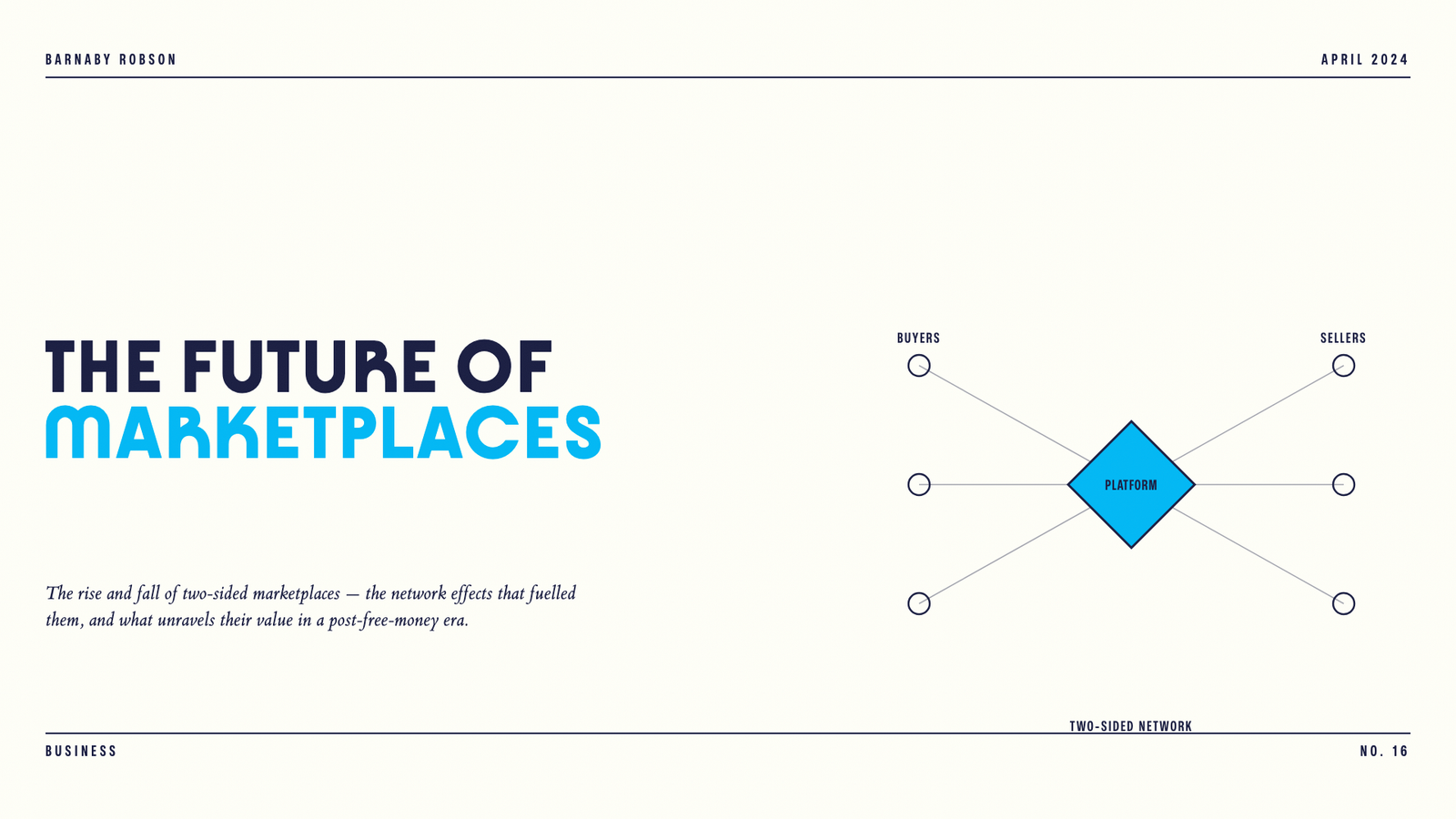 The Future of Marketplaces