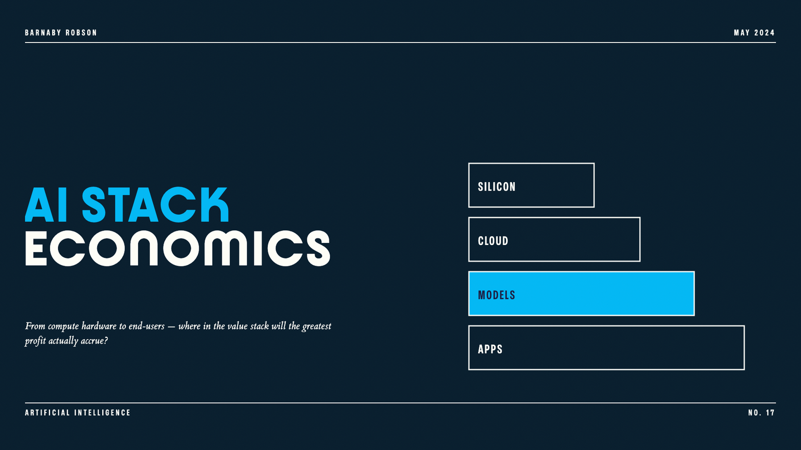 AI Stack Economics