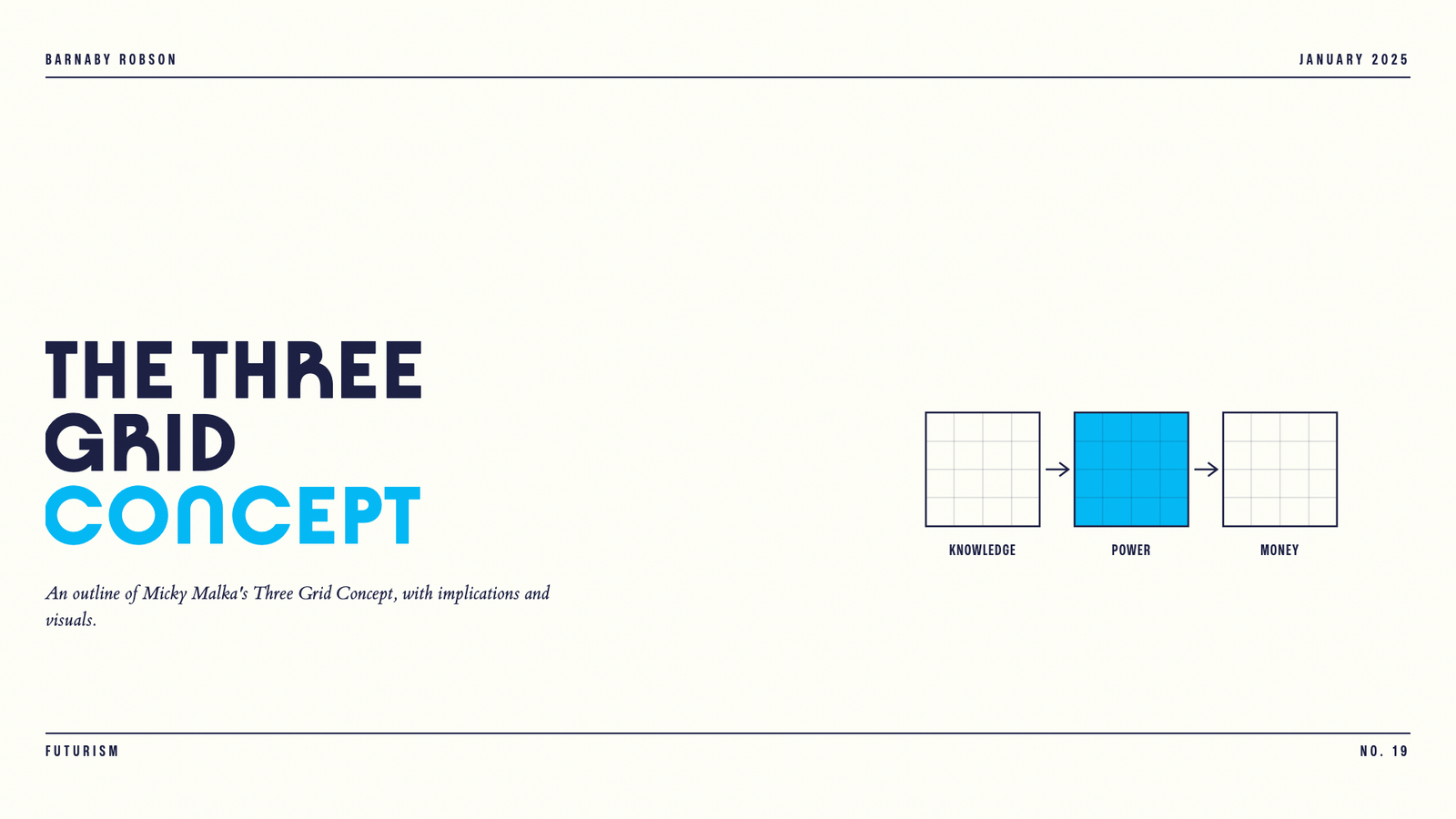 The Three Grid Concept
