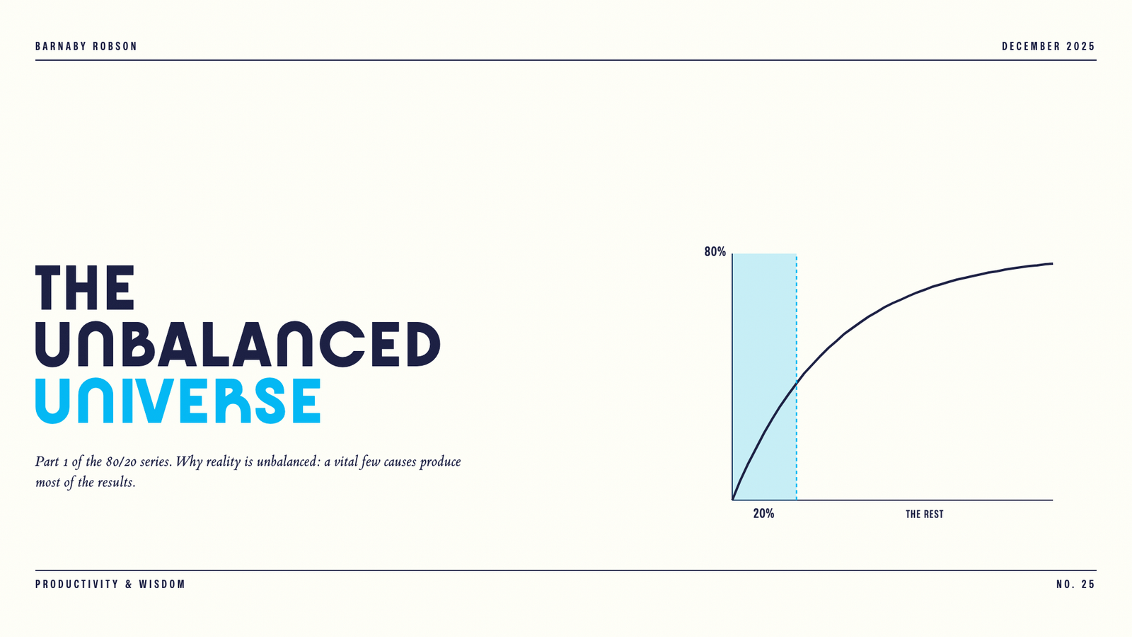 80/20: The Unbalanced Universe