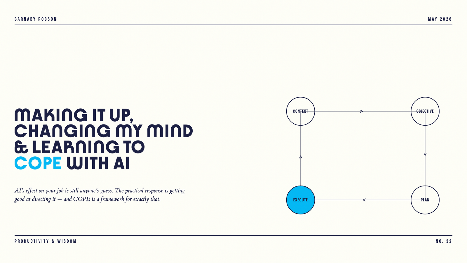 Making it up, changing my mind, and learning to COPE with AI