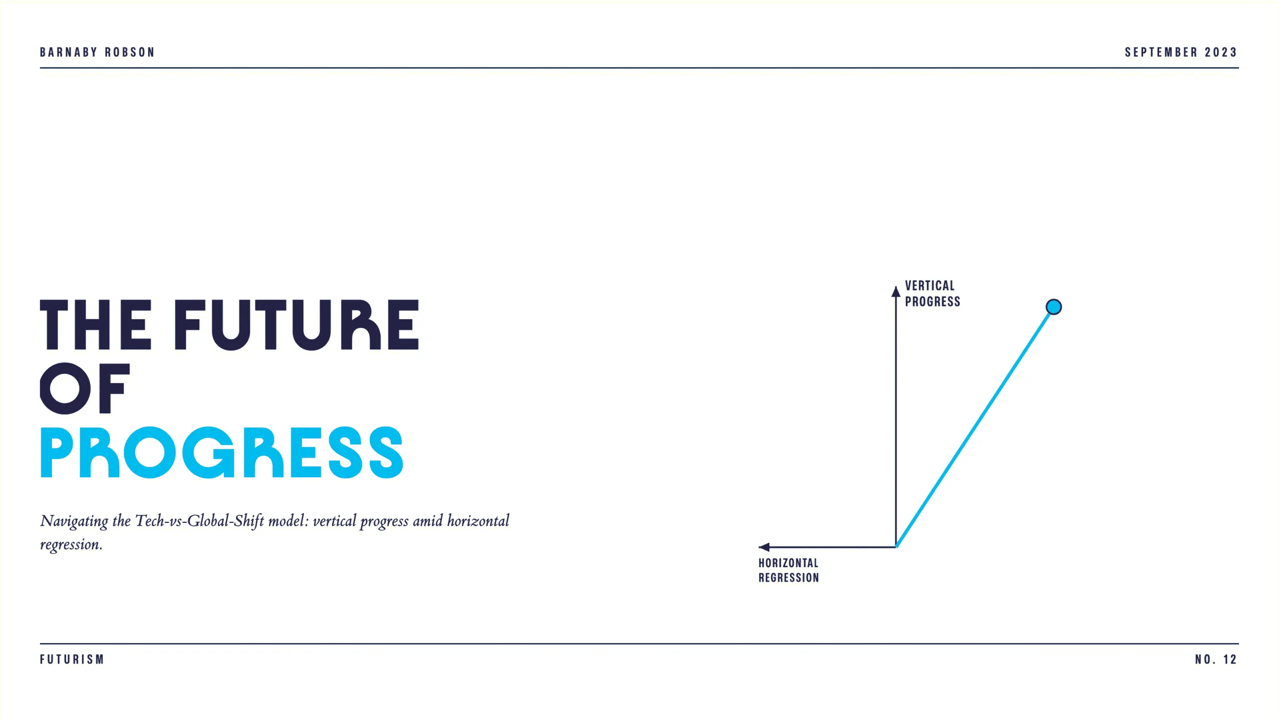 The Future of Progress