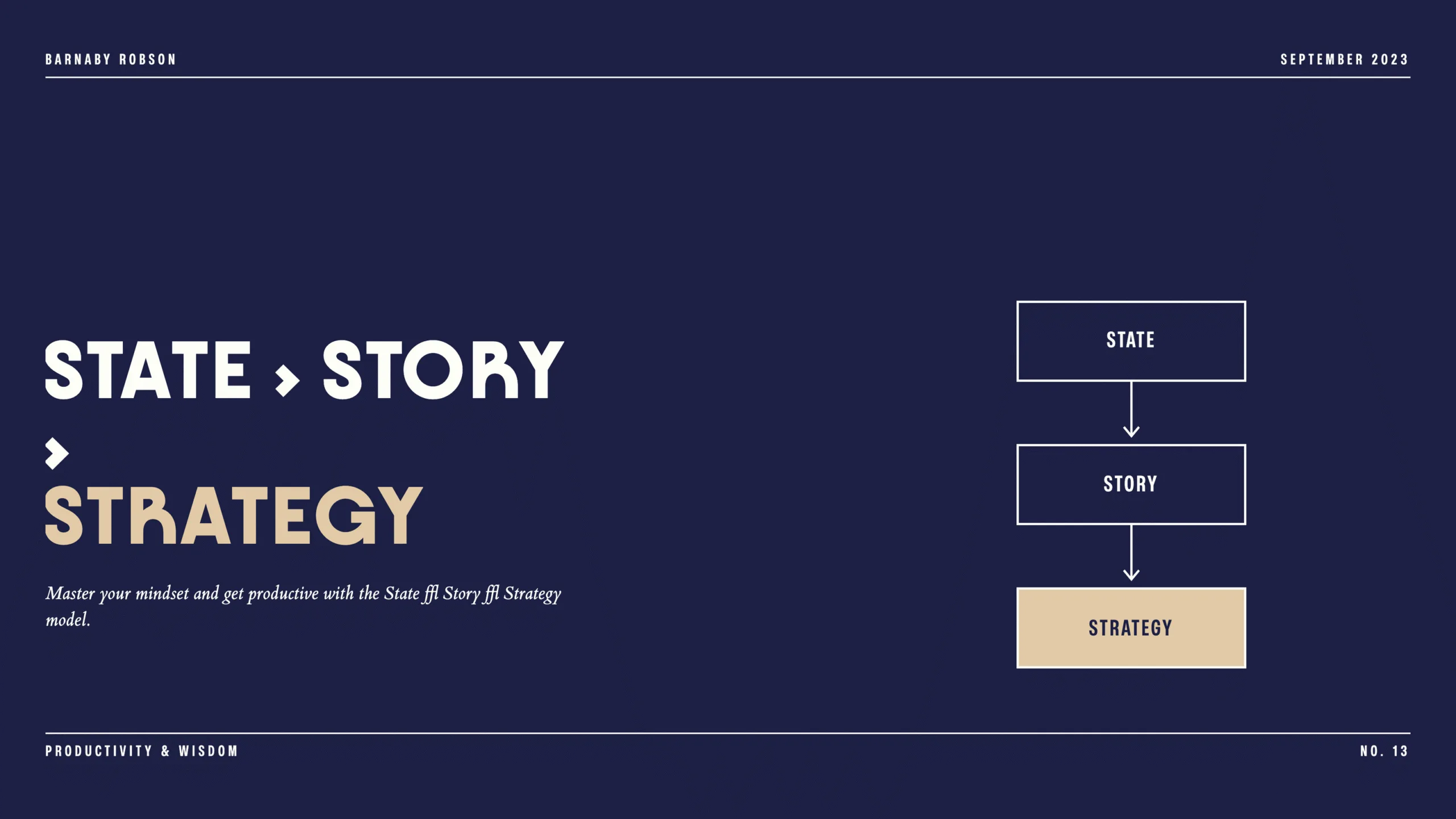 State > Story > Strategy