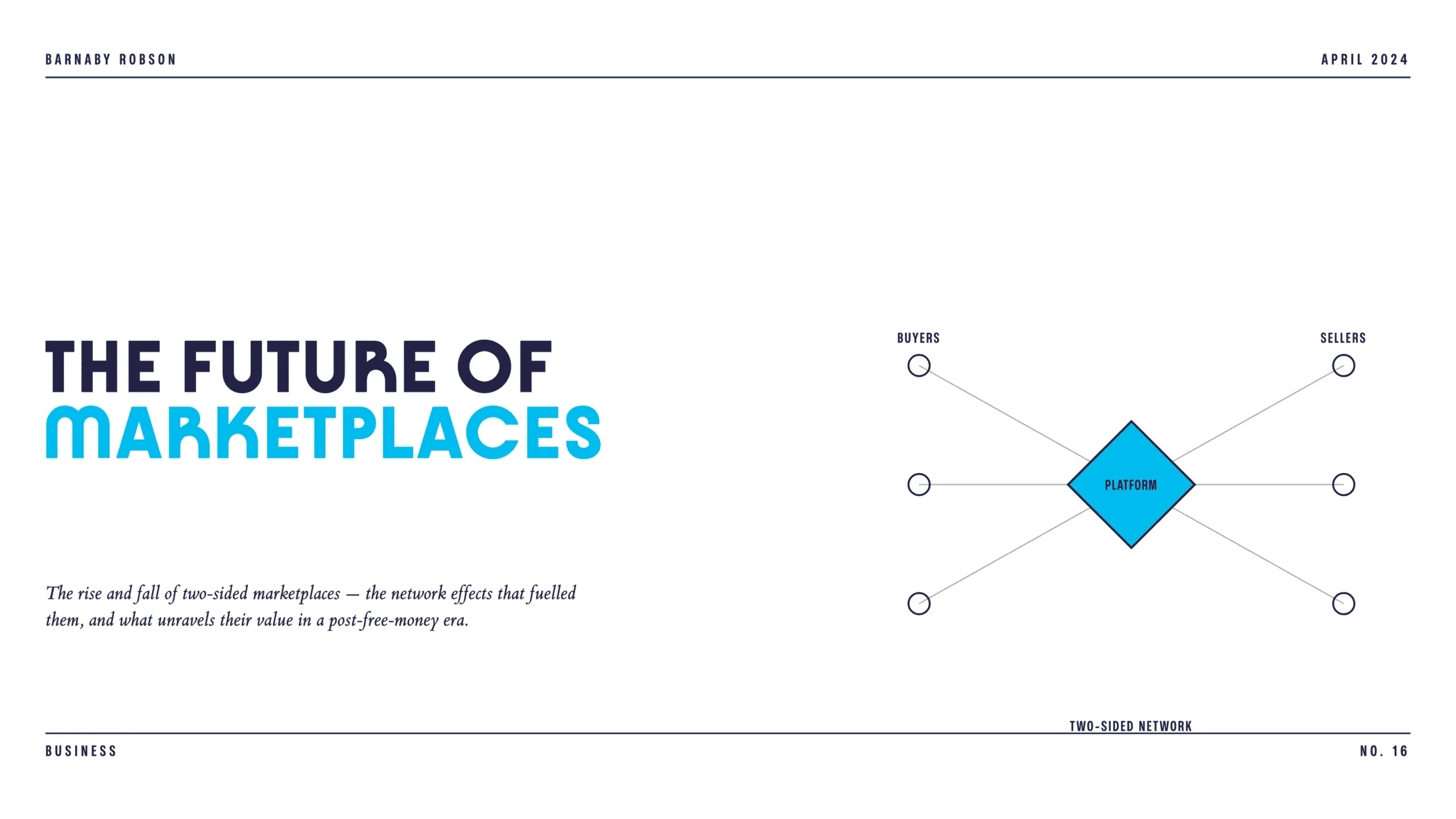 The Future of Marketplaces