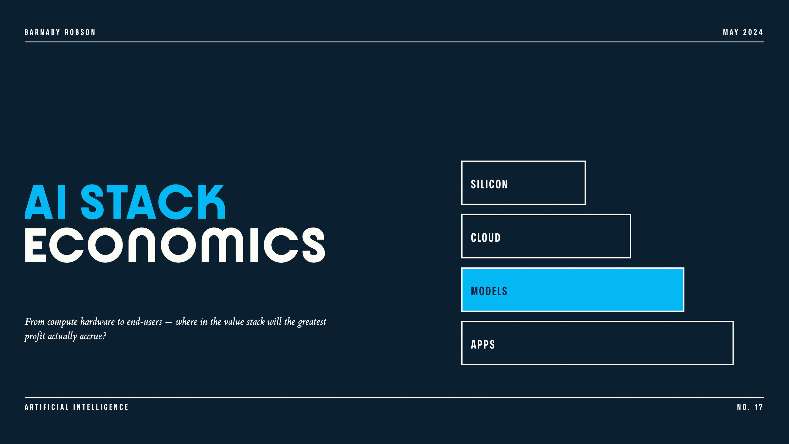 AI Stack Economics