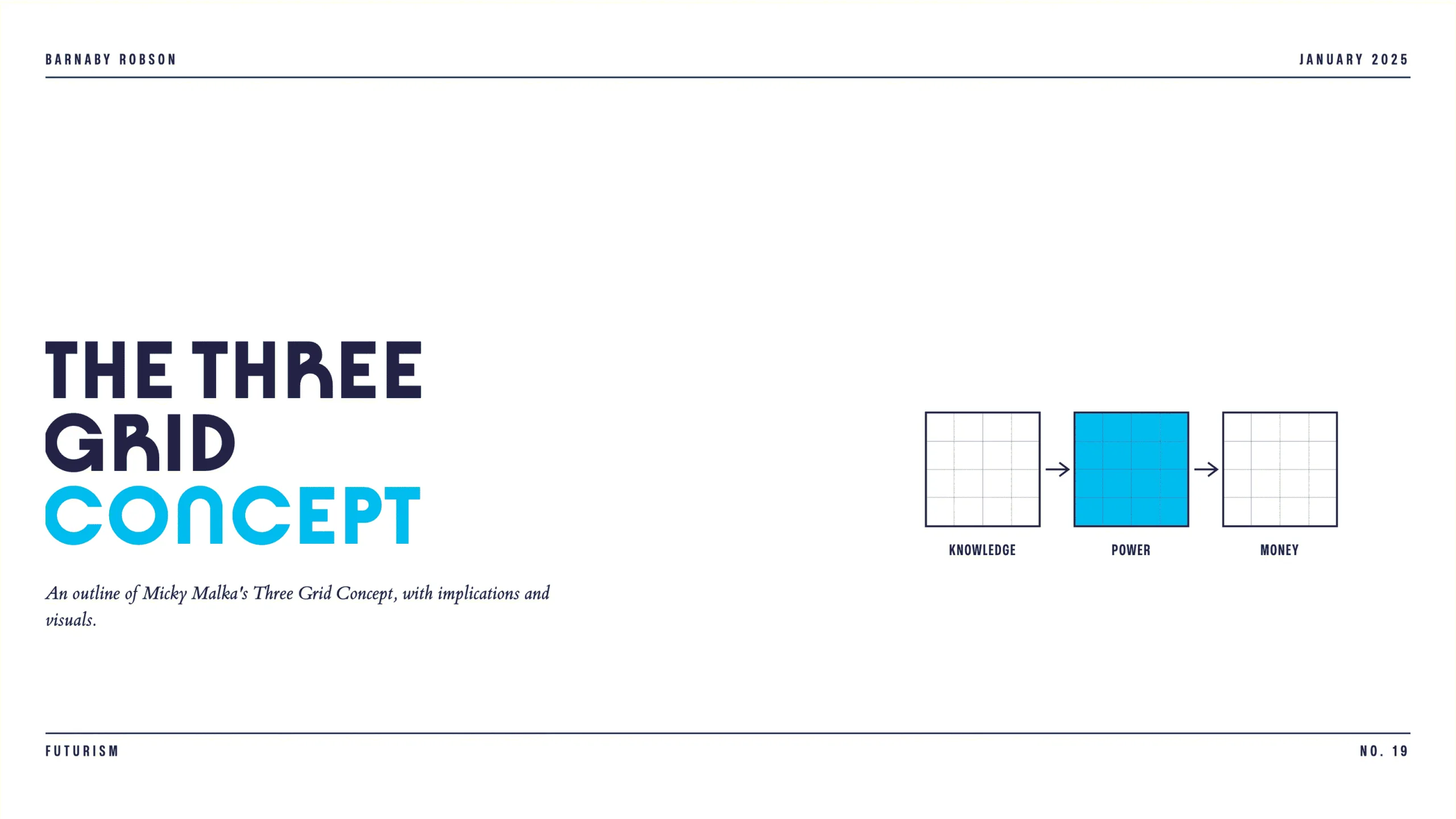 The Three Grid Concept
