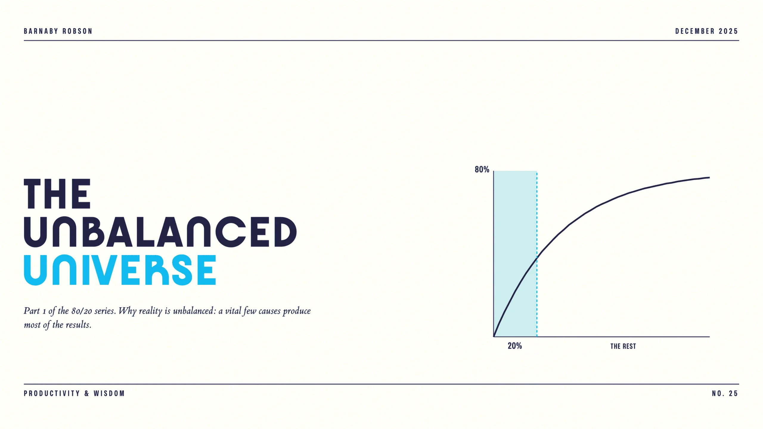 80/20: The Unbalanced Universe