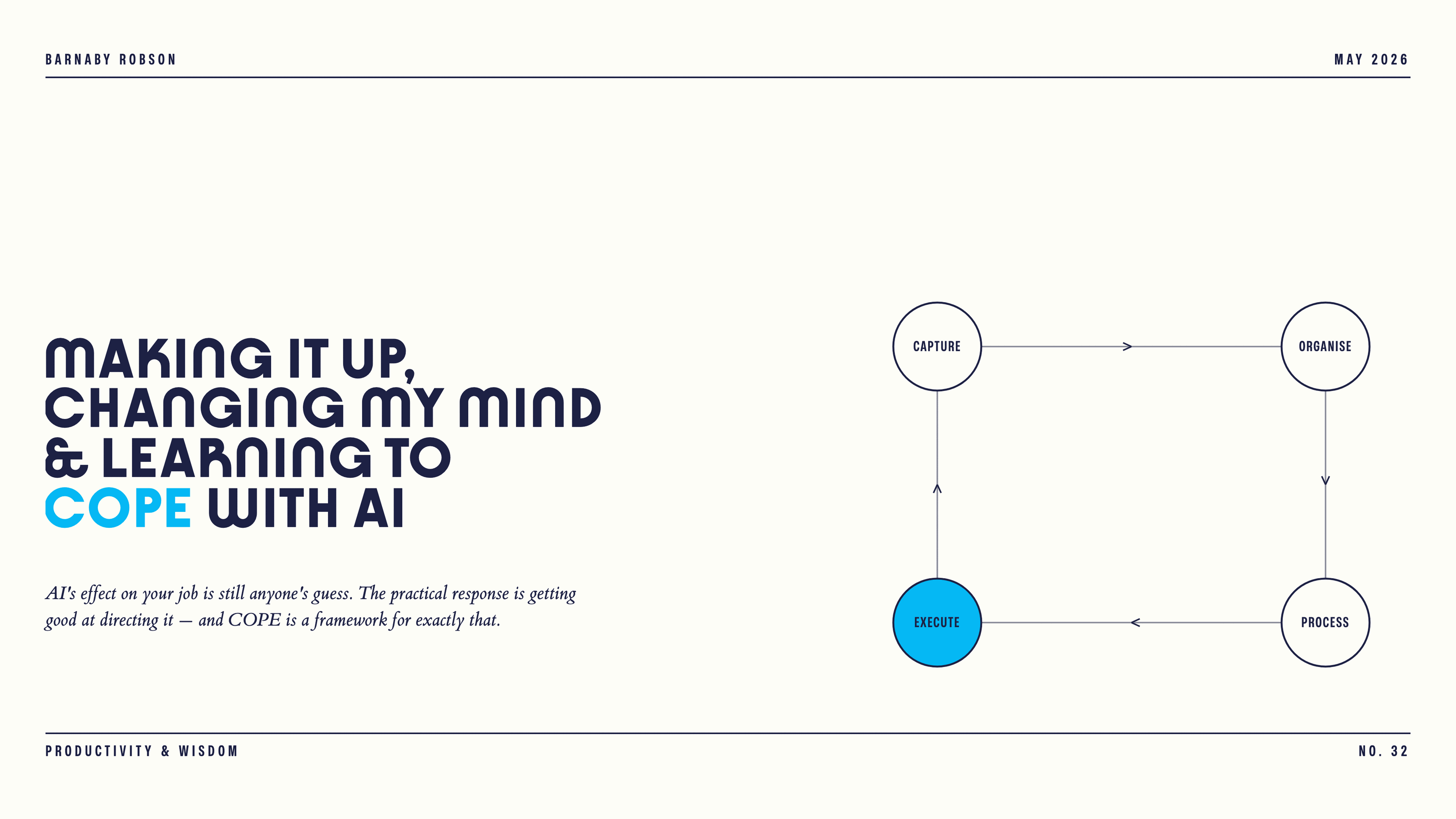 Making it up, changing my mind, and learning to COPE with AI